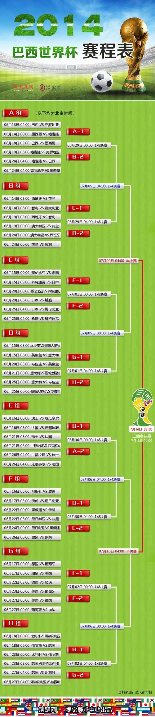 世界杯买球入口官方平台介绍