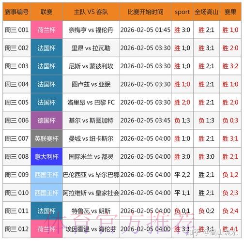 在2026世界杯博彩中实现盈利的策略 在2026世界杯博彩中实现盈利的策略
